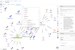 Telex : Neo4j acquiert GraphAware, Deux failles critiques dans Ivanti Sentry, Graviton 5 disponible sur les instances M9g et M9gd