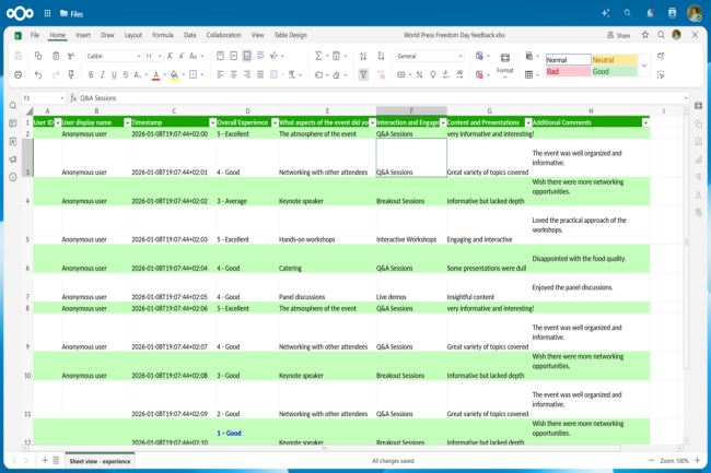 Nextcloud intègre Euro-Office sur fond de polémique