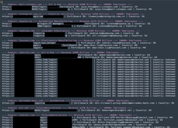 Fortibleed : les identifiants de 75 000 pare-feux Fortinet exposés