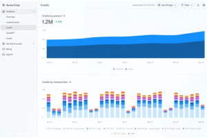 OpenAI dote ChatGPT Enterprise de fonctions Finops