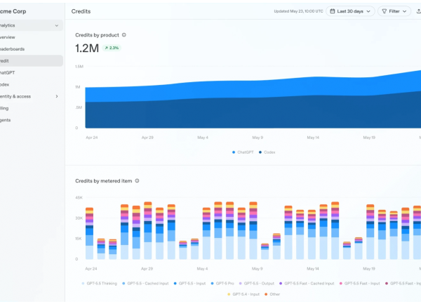 OpenAI dote ChatGPT Enterprise de fonctions Finops