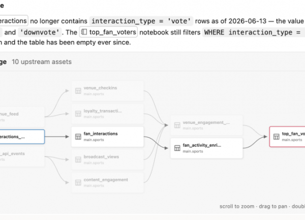 Databricks gère la maintenances des projets IA et data avec Genie ZeroOps