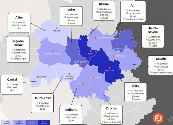 L'IA à l'agenda d'une start-up sur trois en Auvergne-Rhône-Alpes