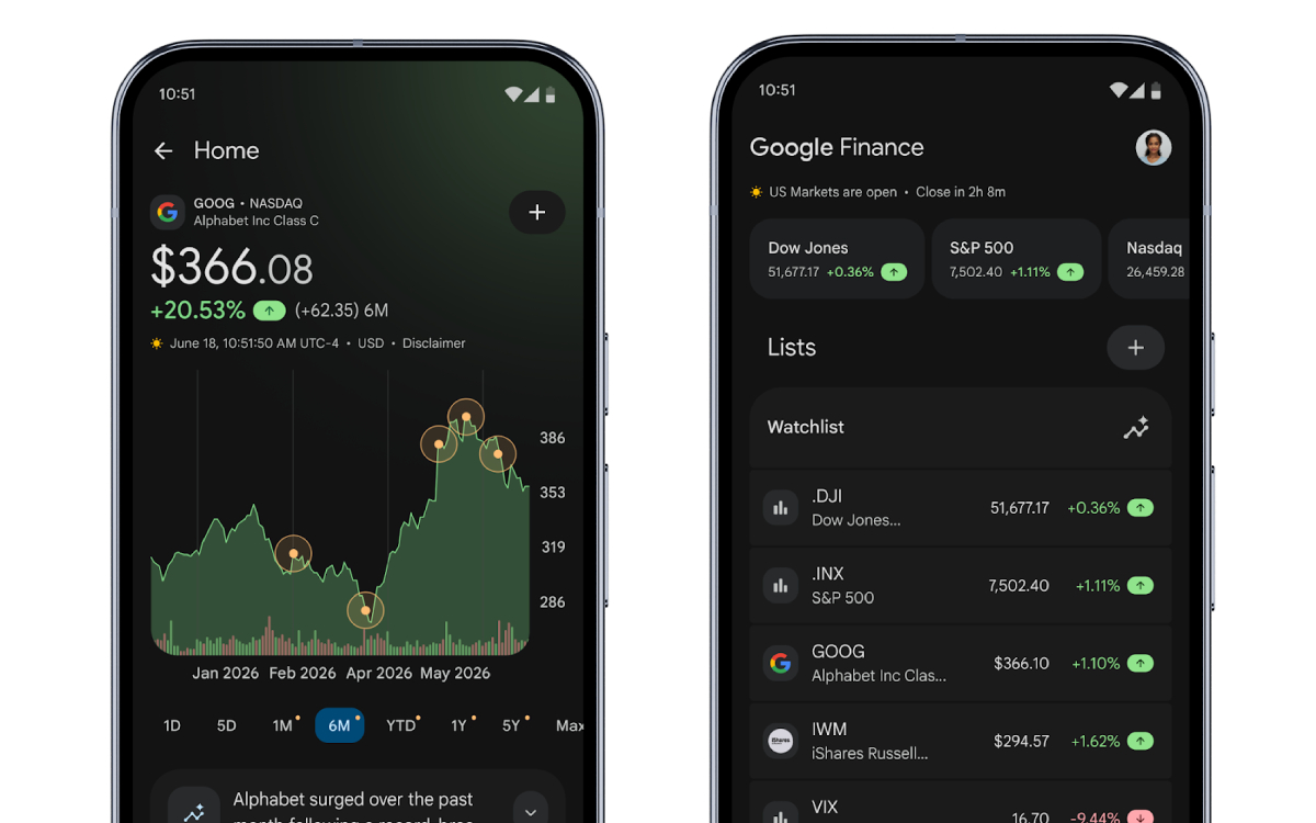 20 ans après sa sortie, Google Finance a une application Android