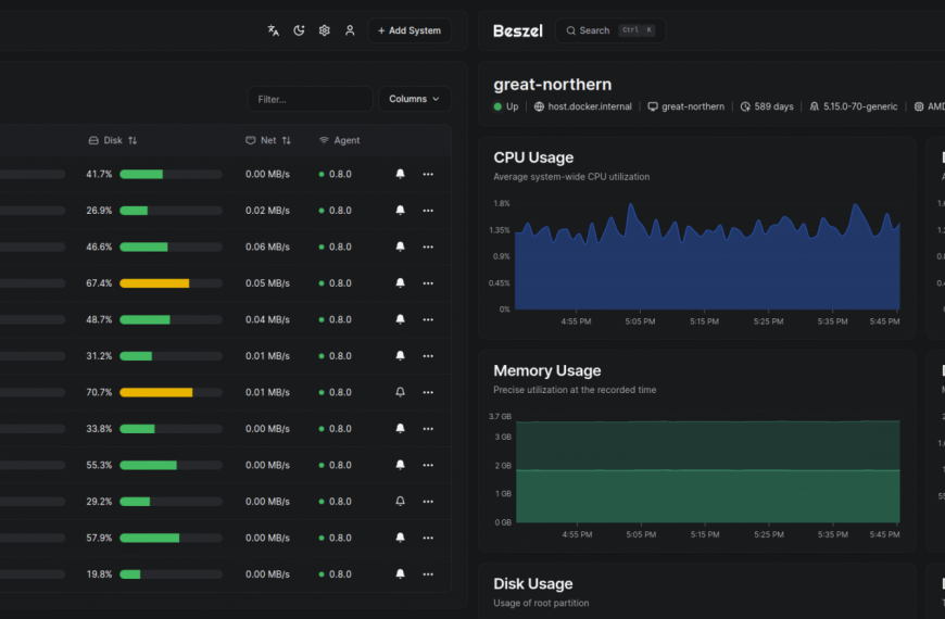 Beszel – Le monitoring de serveur simple et ultra-léger