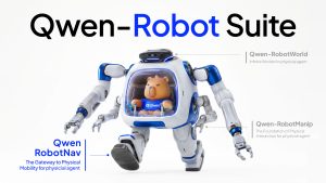 Qwen-Robot Suite – Alibaba donne un corps à son IA