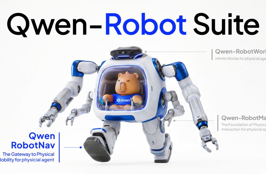 Qwen-Robot Suite – Alibaba donne un corps à son IA