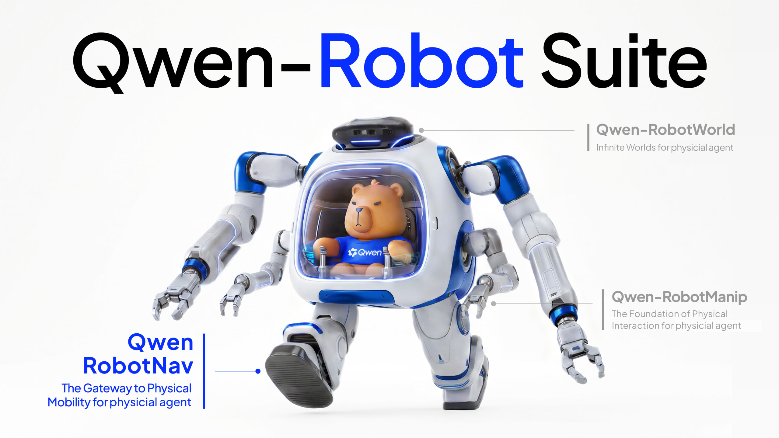 Qwen-Robot Suite – Alibaba donne un corps à son IA