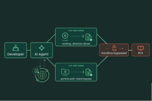 Des failles contournent la sandbox de Cursor pour exécuter du code à distance