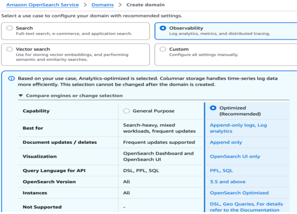 Pour l'IA, AWS optimise l'analyse des logs dans Opensearch