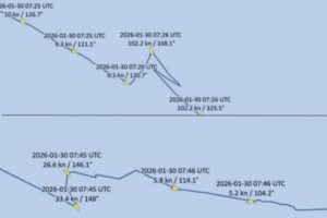 Le piratage de GPS sème la zizanie dans la marine marchande