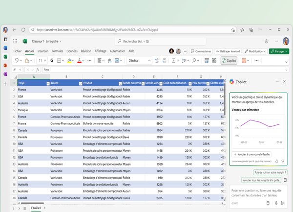 Microsoft pousse ses propres modèles dans Excel et Outlook