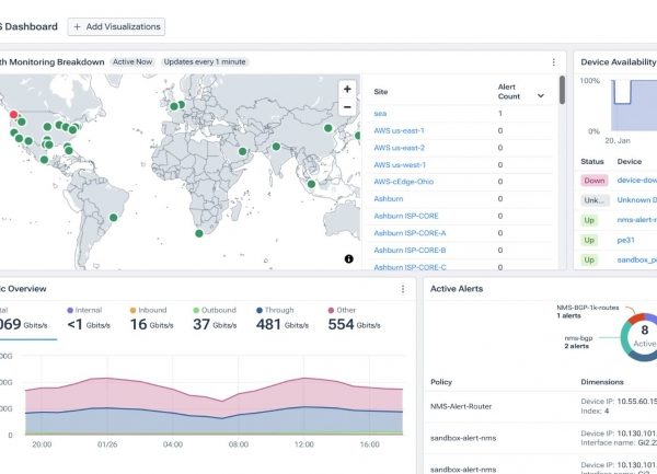 Infoblox acquiert Kentik pour renforcer l'observabilité réseau