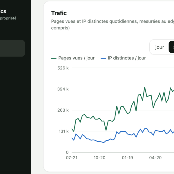 J'ai créé mon propre outil de stats sans tracking
