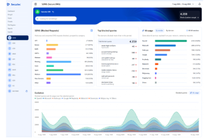 Secutec lance un outil pour contrôler le Shadow AI