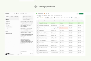 Microsoft veut transformer Copilot en plateforme de travail