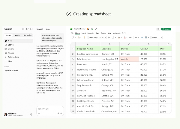 Microsoft veut transformer Copilot en plateforme de travail
