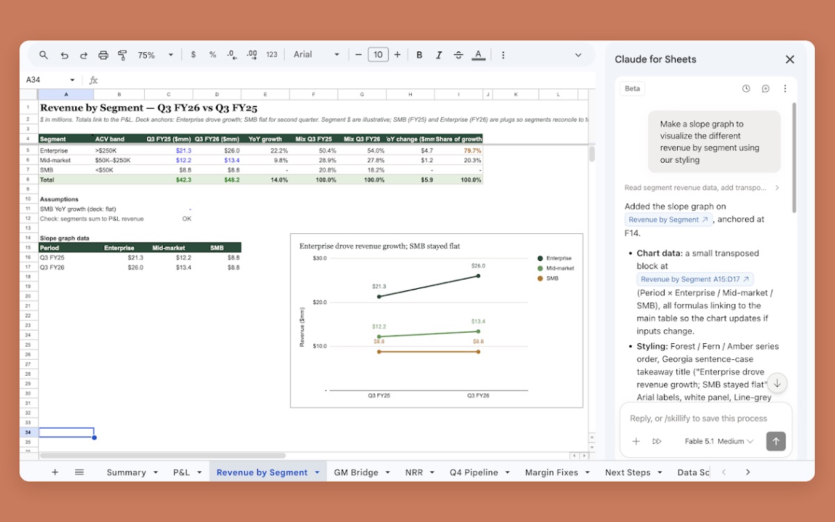 L’IA rivale la plus sérieuse de Gemini s’invite maintenant dans la barre latérale de Google Docs