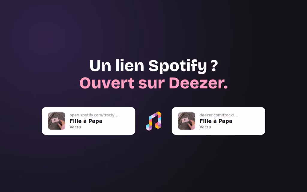 Music Bridge – Pour que les liens musicaux s'ouvrent bien sur votre plateforme favorite